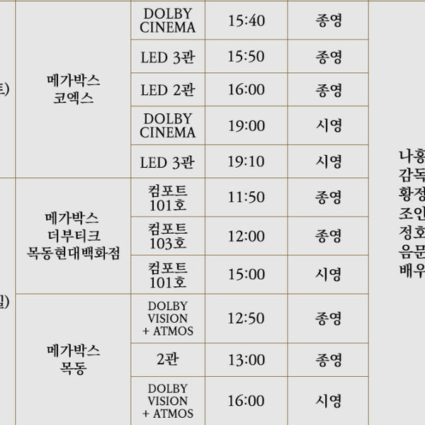 [BUNJANG] HOPE Movie Premiere Stage Greeting Ticket - July 25th / (E열 통로 1석) 호프 코엑스 7/25(토) 16:00~ 무대인사(메가박스)