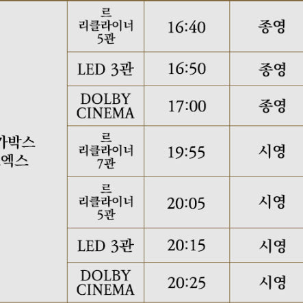 [BUNJANG] Movie Theater Ticket - Stage Greeting - July 26th / (F열 통로 1석) 호프 목동 7/26(일) 13:00~ 무대인사(메가박스)