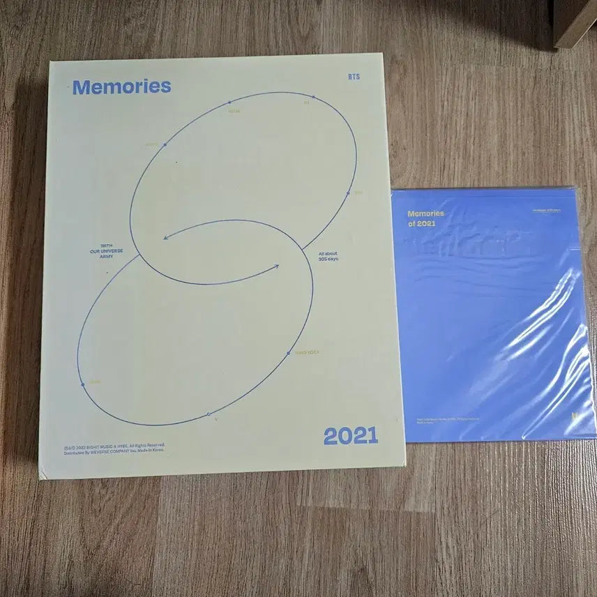 [BUNJANG] BTS 2021 Memories Digital Code Photobook / 방탄소년단 2021 메모리즈 디지털코드 양도
