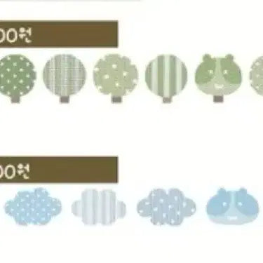 [BUNJANG] Jihyeosangjeom Nyan Nyan Gini Washi Tape Set (2 Types) / [2종set]지옥상점 냥냥기니 마테