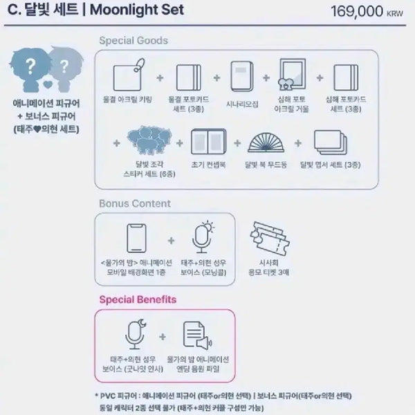 [BUNJANG] Mulgae Bam Moonlight Set Soyomo Sealed / 물가의밤 물밤 애니 달빛세트 소요모 미개봉 판매