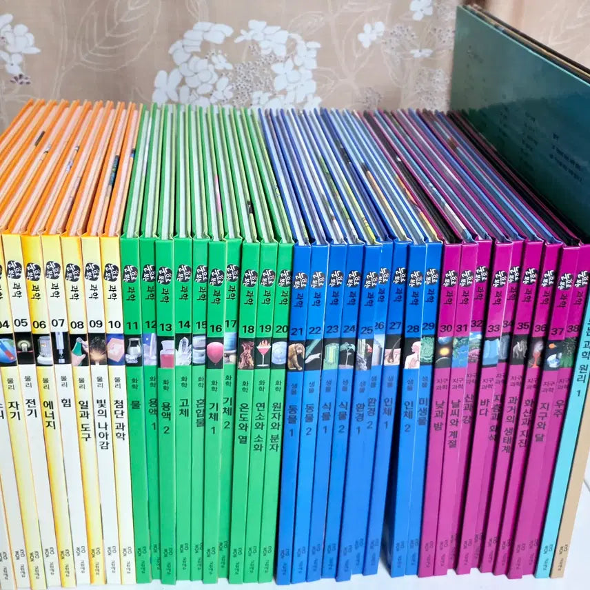 [BUNJANG] The Science of Sight Full Set (40 Volumes) / 눈으로보는과학 40권 풀세트 구성