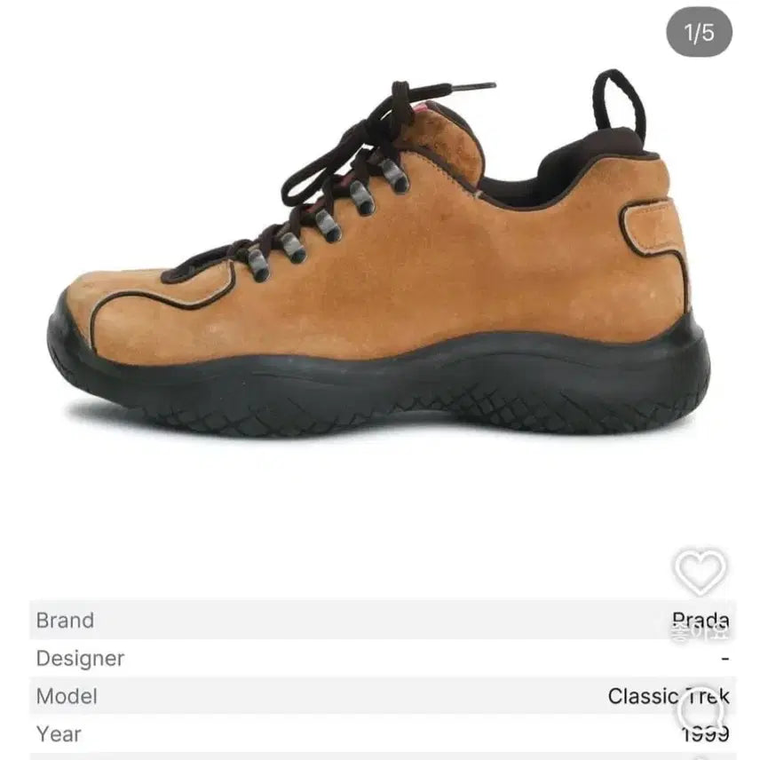 [BUNJANG] Prada Sport 99s Hiking Shoes / 프라다 스포츠 하이킹 99s
