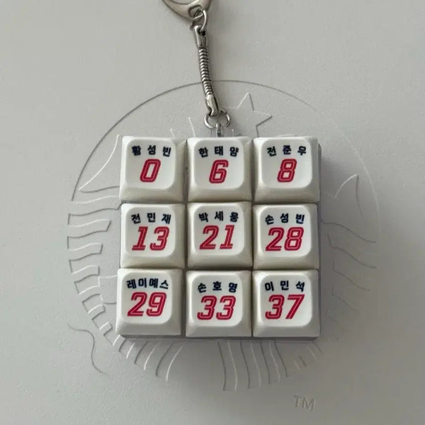 [BUNJANG] Lotte Giants Baseball Players Keycaps Set / 롯데자이언츠 키캡 황성빈 한태양 전준우 전민재 박세웅 손성빈 레이예스 손호영 이민석