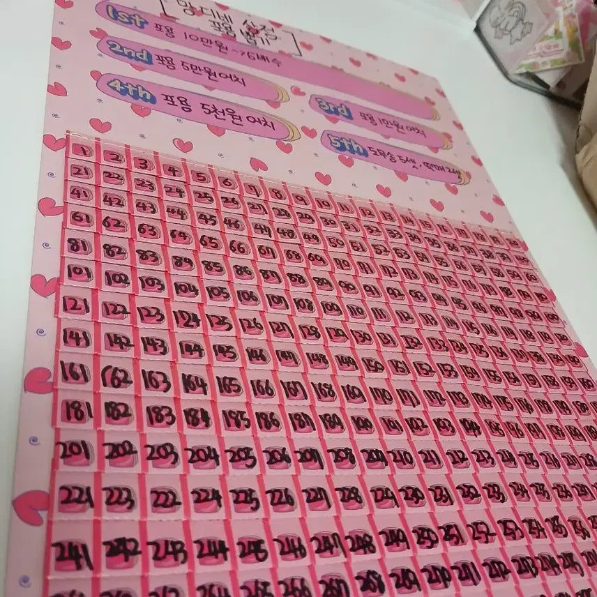 [BUNJANG] K-Pop Merchandise Lucky Draw (1,000 KRW per draw) / [포용뽑기]꽝없음 <뽑기 1회당 천원!!>(많관부)1등 10만원 5배수 랜박 증정!!