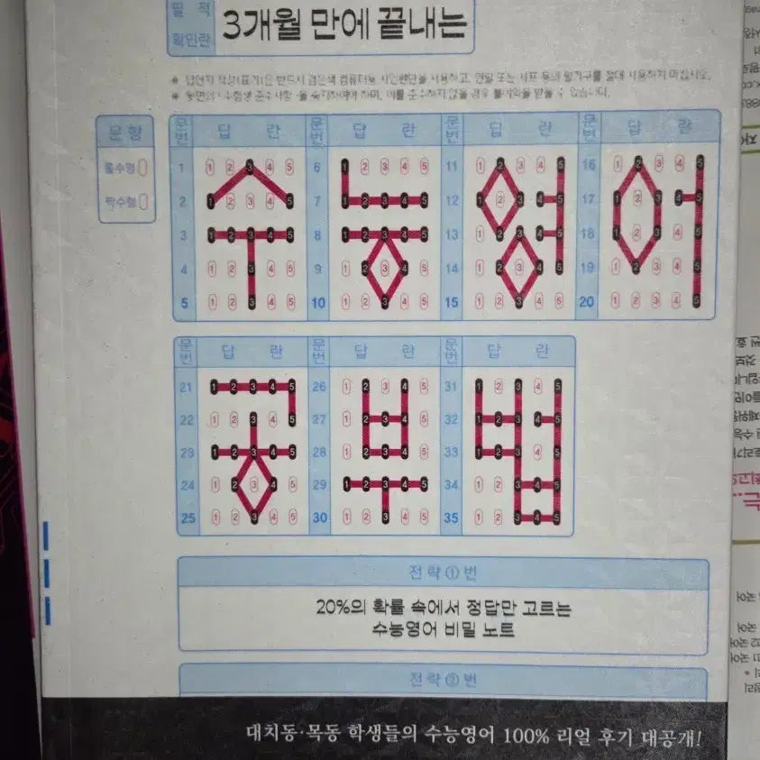 [BUNJANG] How to Master College Entrance Exam English in 3 Months by D-saem / 3개월만에 끝내는 수능 영어 공부법(디 쌤 지음)