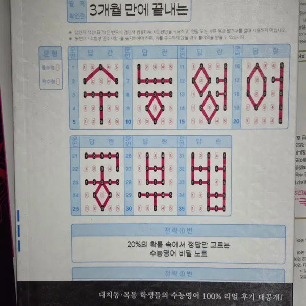 [BUNJANG] How to Master College Entrance Exam English in 3 Months by D-saem / 3개월만에 끝내는 수능 영어 공부법(디 쌤 지음)