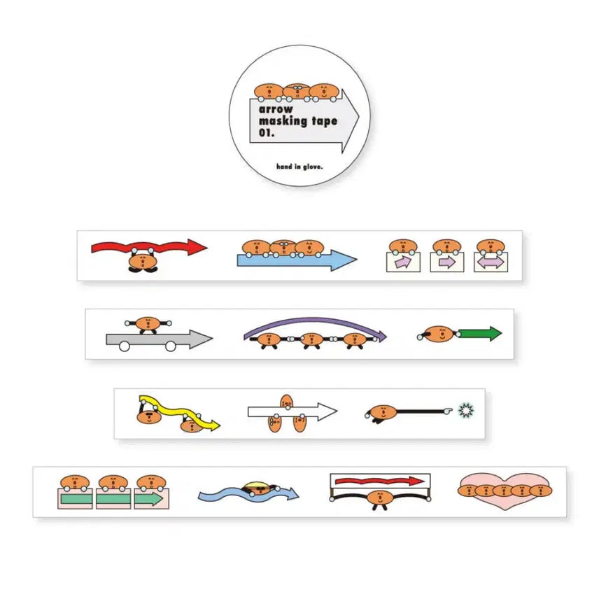 [BUNJANG] Hand-in-Glove Date/Arrow Masking Tape Set (2 Types) / 2종 핸드인글러브 날짜 / 화살표 마스킹테이프