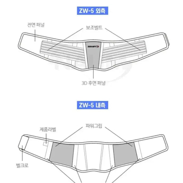 [BUNJANG] Zamst ZW-5 Lumbar Brace - Medium / 잠스트 zw-5 허리보호대 팔아요