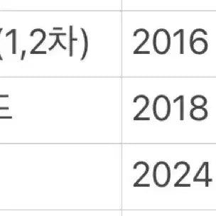 [BUNJANG] Musical Program Book Sale / 뮤지컬 프로그램북 처분