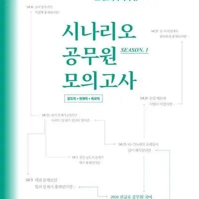 [BUNJANG] Kwon Kyu-ho Scenario Civil Servant Mock Test 1 / 권규호 시나리오 공무원 모의고사 시공모 1