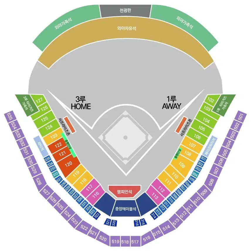 [BUNJANG] July 26th Baseball Game Tickets - Kia vs. Kiwoom - Terrace Table Seat (2 or 8 people) / <최고명당> 7월 26일(일요일) 기아 키움 테라스테이블석 2/8인