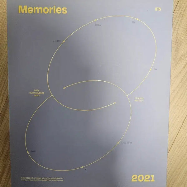 [BUNJANG] BTS 2021 Memories DVD Set (Excluding Photocards) / 방탄소년단 21  메모리즈 딥디 포카제외 세트