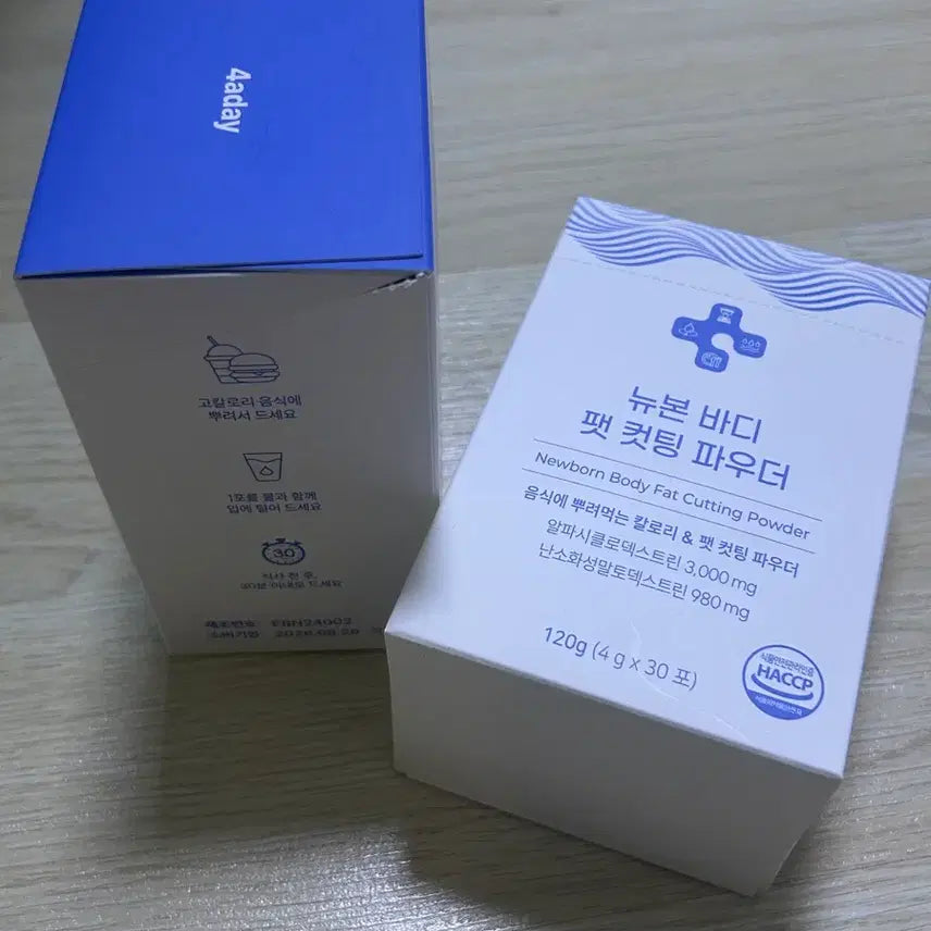 [BUNJANG] 4aday NewBorn Body Powder (Sealed) / 4aday 뉴본 바디 파우더 미개봉 1상자 도도레이블 카인다미