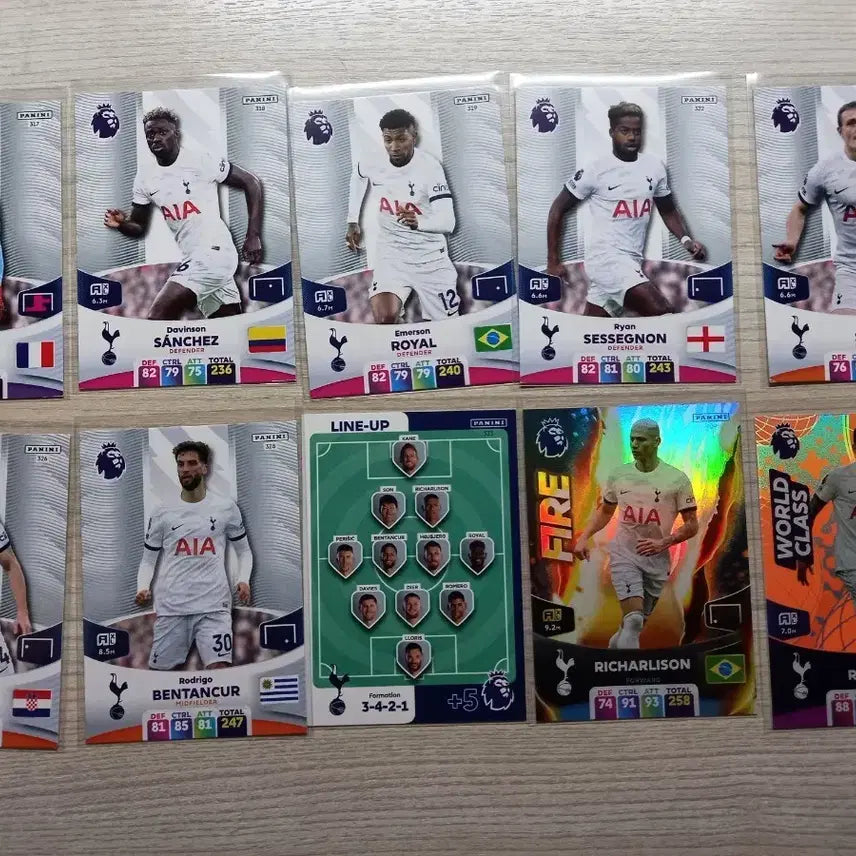 [BUNJANG] Tottenham Hotspur FC Panini Cards Bundle Set / 파니니 토트넘