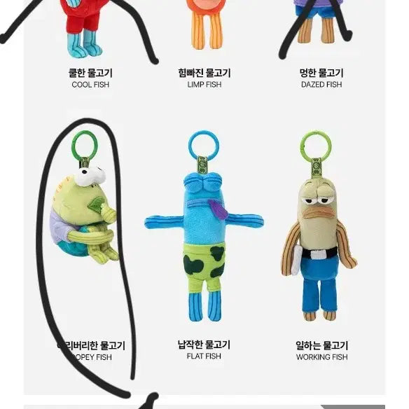 [BUNJANG] Pop Mart SpongeBob Bikini Bottom Residents Keychain / 팝마트 스폰지밥 비키니시티 주민 키링 1(교환)