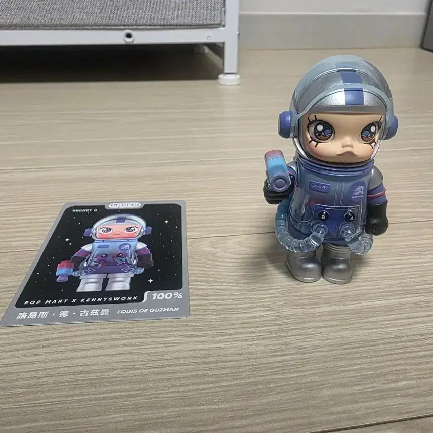 [BUNJANG] Molly Space Secret Figure / 몰리 스페이스 시크릿  피규어