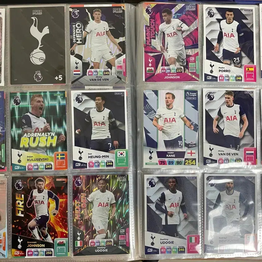 [BUNJANG] Son Heung-min Tottenham Madison Golden Baller Team Set Panini Soccer Card / 손흥민 토트넘 메디슨 골든볼러 팀 세트 파니니 축구카드