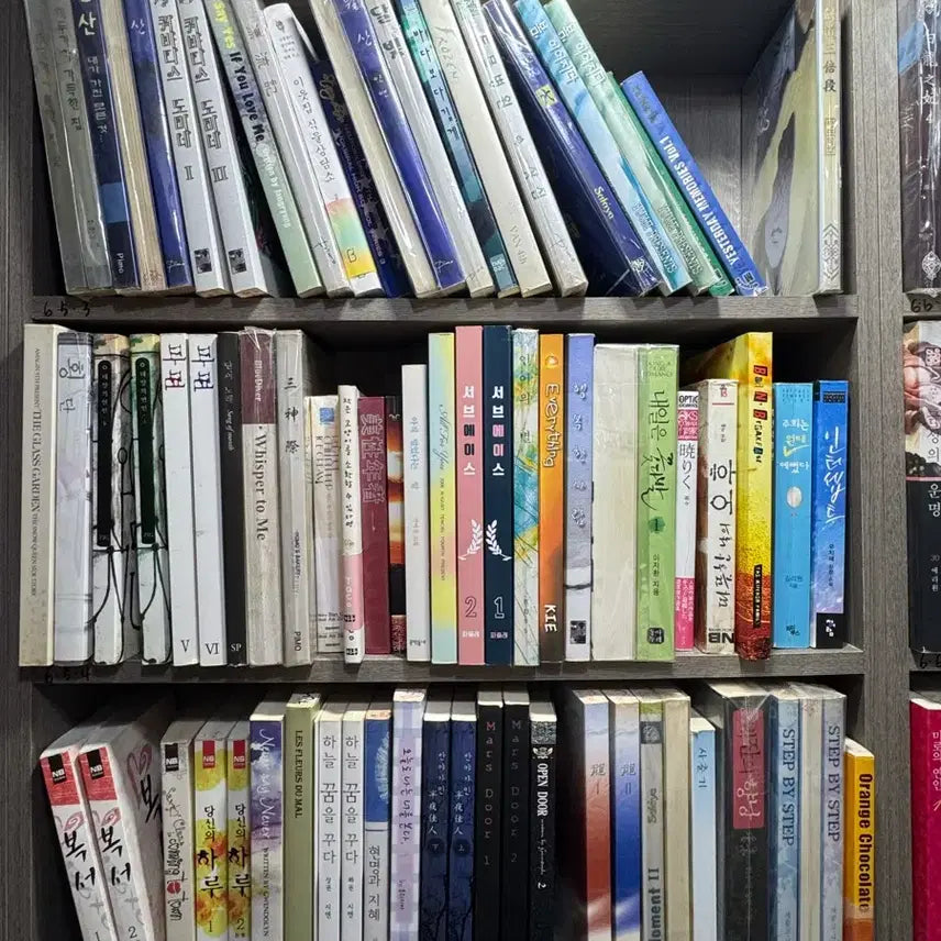 [BUNJANG] BL Novels Doujinshi / 동인지 BL소설