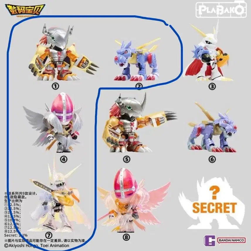 [BUNJANG] Digimon Plava-Co 4 Types Bundle Set (Assembled) / (당일발송) 디지몬 플라바코 4종류 일괄(조립O)