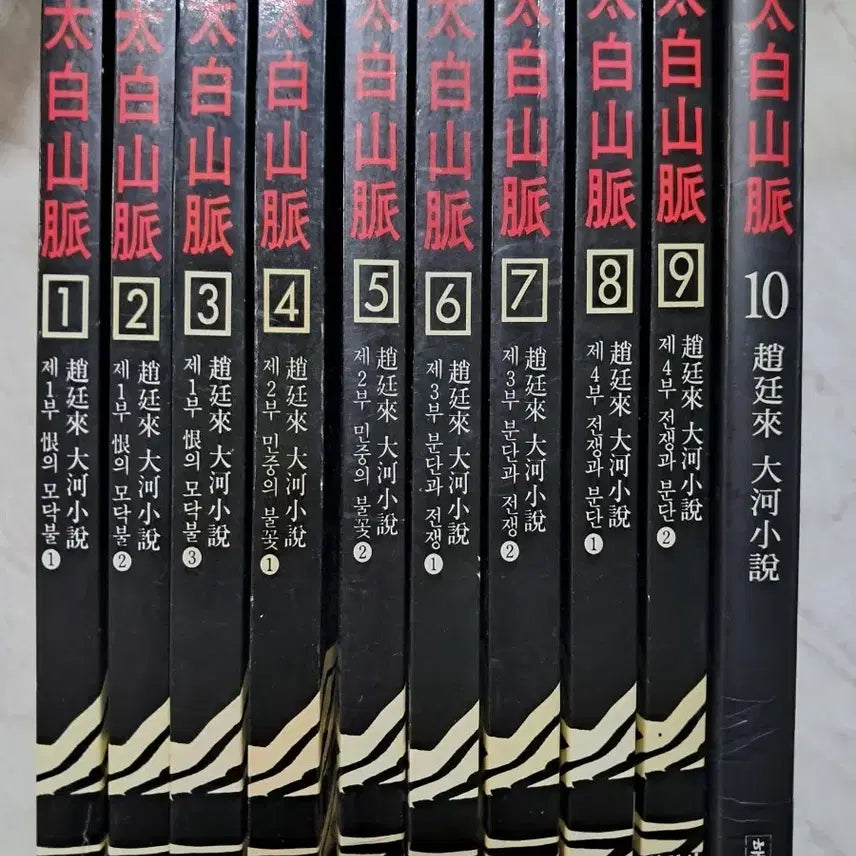[BUNJANG] Taebaek Mountain Range Complete Collection (Volumes 1-10) Set / 태백산맥 전집 10권 세트