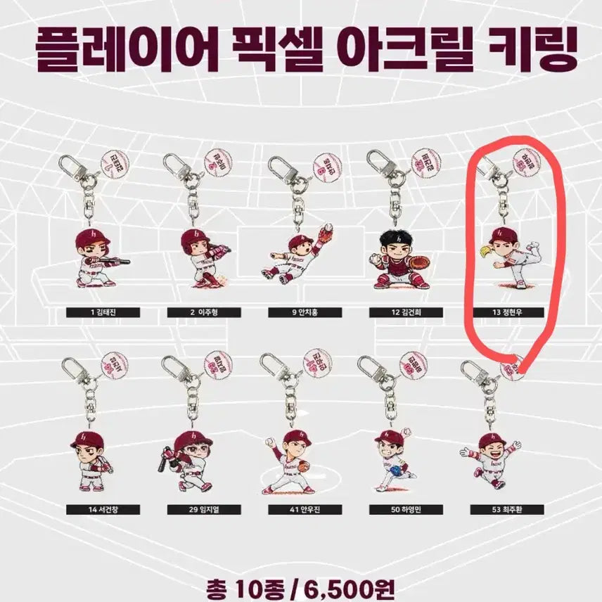 [BUNJANG] Kiwoom Heroes Jeong Hyun-woo Pixel Acrylic Keychain / 키움 히어로즈 픽셀 아크릴 키링 정현우