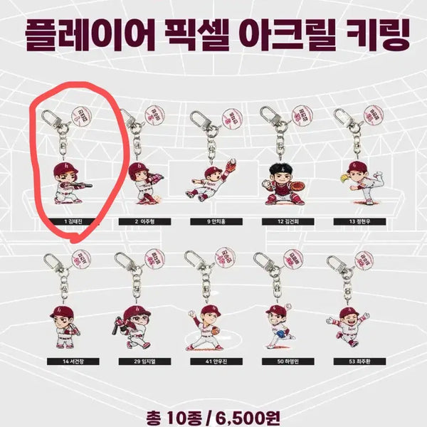[BUNJANG] Kiwoom Heroes Kim Tae-jin Pixel Acrylic Keyring / 키움 히어로즈 픽셀 아크릴 키링 김태진