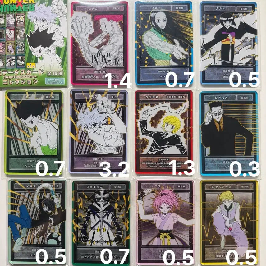 [BUNJANG] Hunter x Hunter Status Acrylic Keychain - Killua, Hisoka, Kurapika, Gon, Illumi, Feitan / 헌터헌터 스테이터스 아크릴 키르아 히소카 크라피카 곤 이르미 페이탄