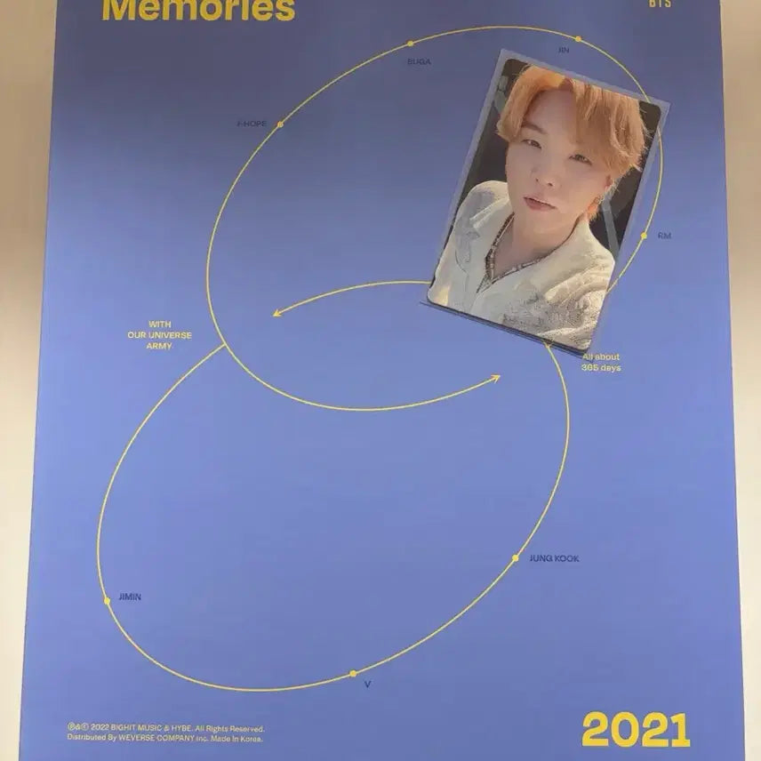 [BUNJANG] BTS 2021 Memories DVD Suga Photocard Full Set / BTS 2021 Memories 디비디 dvd 슈가포카 풀세트