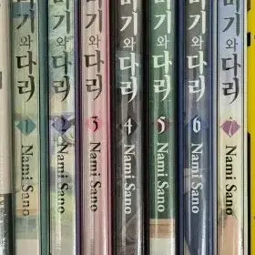 [BUNJANG] Migi and Dali Complete Set Volumes 1-7 / 미기와 다리 1~7권 전권 판매