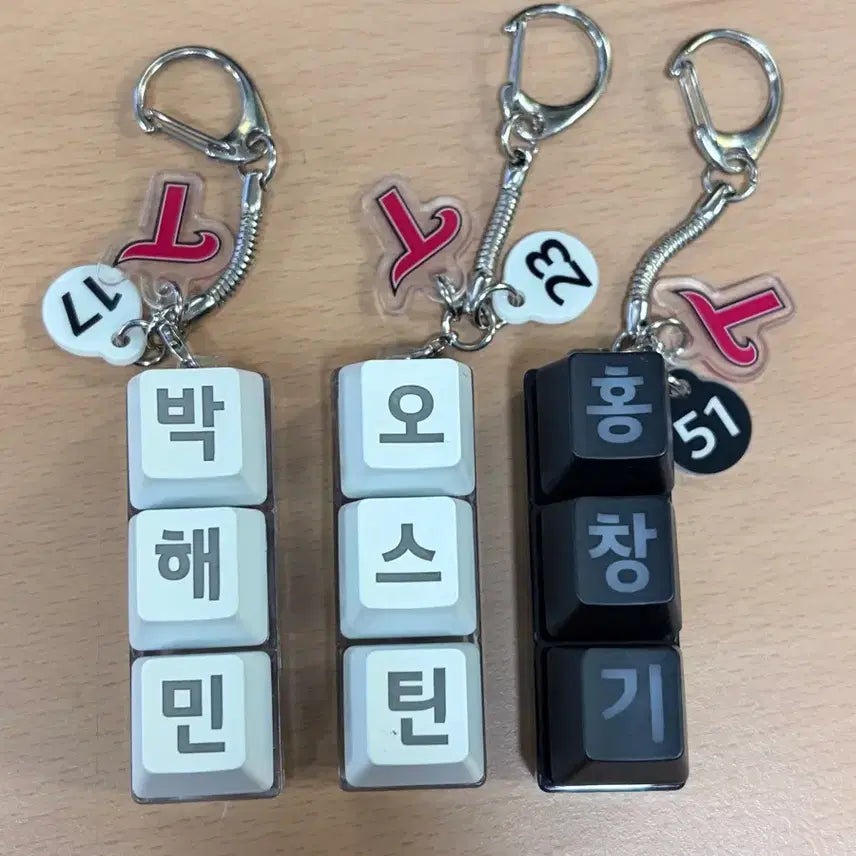 [BUNJANG] LG Twins Baseball Player Keycap Bundle (Park Hae-min, Austin, Hong Chang-gi) / 앨지트윈스 키캡 일괄 (박해민 오스틴 홍창기)