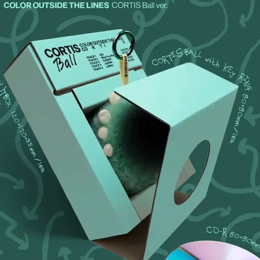 [BUNJANG] CORTIS Ball Album Keyring Set / 코르티스볼 CORTIS Ball 판매