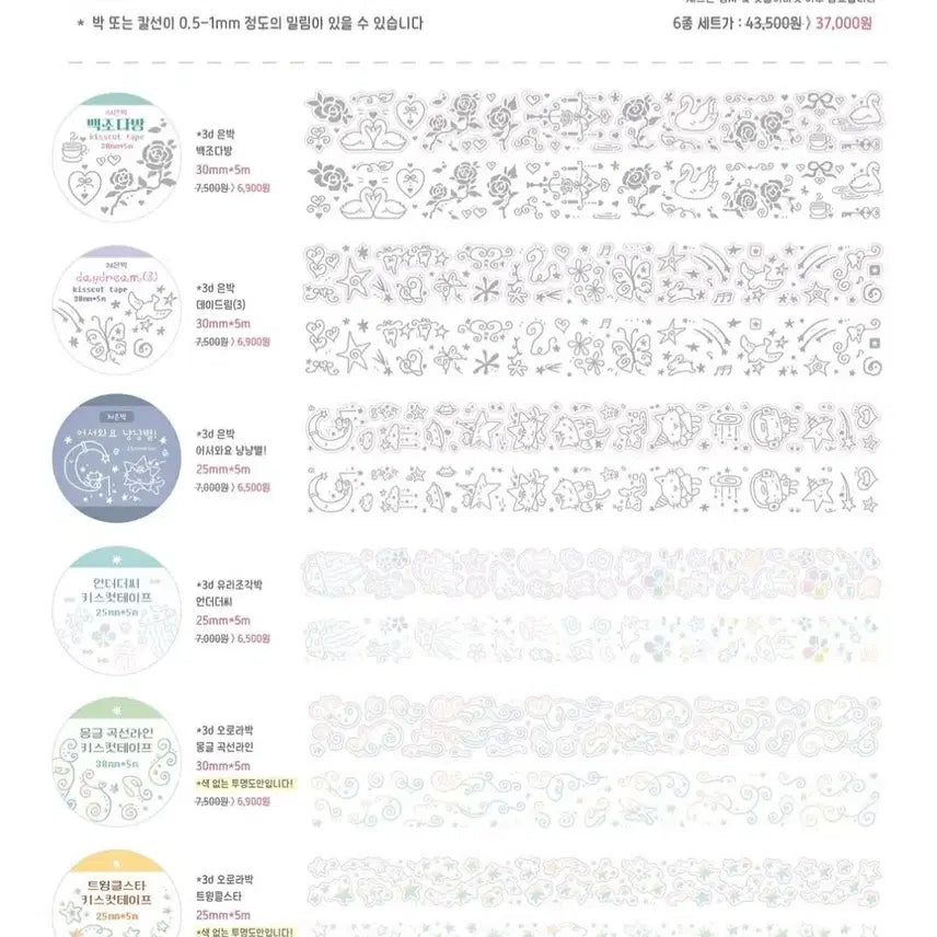 [BUNJANG] Cooking Cookie Kiss Cut Sticker Set (Sealed) / 서일페 쿠킹쿠키 키스컷