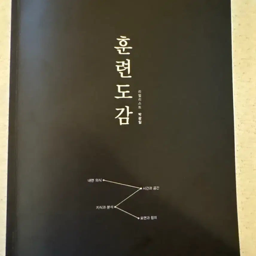 [BUNJANG] Park Kwang-il 2027 Training Manual Textbook / 2027훈련도감 박광일 (거의 새교재)