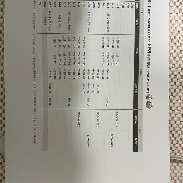 [BUNJANG] Sidae Injae "Bridge" & "Final Bridge" Study Materials (Physics I) / 25 시대인재 지1 브릿지, 전국 브릿지, 파이널 전국 브릿지, 리바이벌, 플로우, n서바, 엔서바, 파이널 브릿지, 서바, 전국 서바, atg, 박선 최정은 데이브레이크