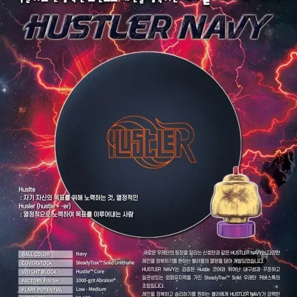 [BUNJANG] Lotto Grip Hustler Navy Urethane Bowling Ball (15lb) / 허슬러 네이비 우레탄 15p