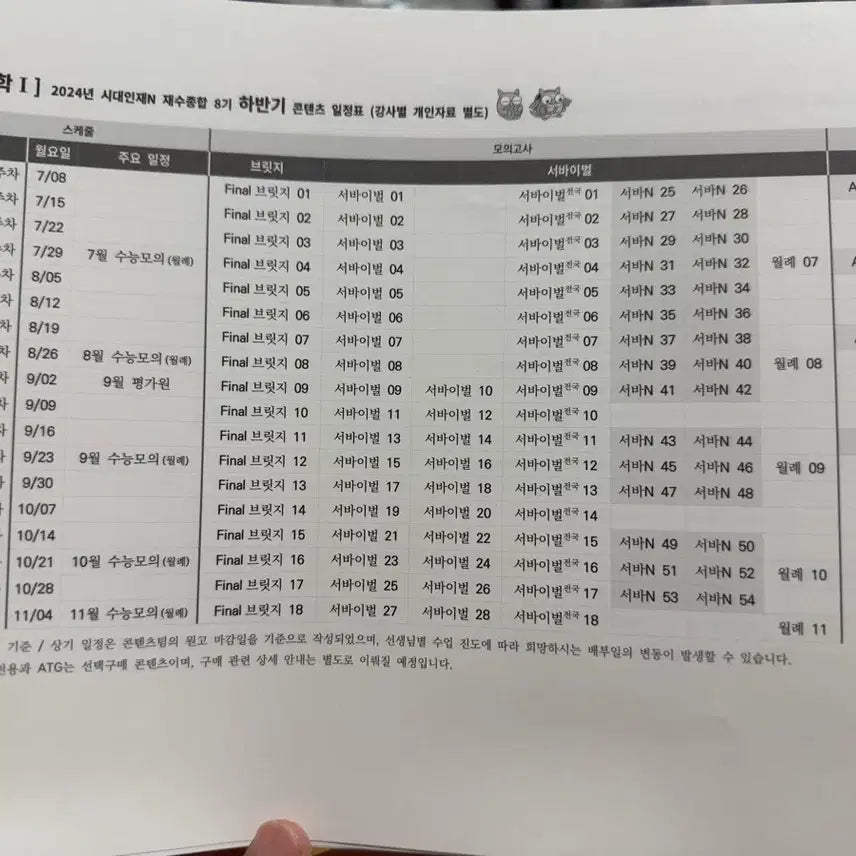 [BUNJANG] Sidae Injae Physics 1 Bridging, National Bridging, Enseova, Final National Bridging, National Seova, ATG, Shin Wooseong, Wepic, Dote Mock Exam, Kim Sungdo Mock Exam / 시대인재 물1 브릿지, 전국 브릿지, 엔서바, 파이널 전국 브릿지, 전국 서바, 서바, atg, 신우성 막페, 위픽, 도테 모의고사, 김성도