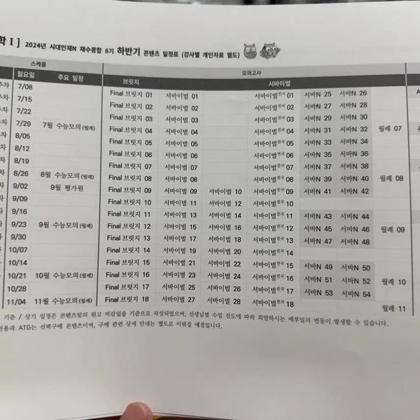 [BUNJANG] Sidae Injae Physics 1 Bridging, National Bridging, Enseova, Final National Bridging, National Seova, ATG, Shin Wooseong, Wepic, Dote Mock Exam, Kim Sungdo Mock Exam / 시대인재 물1 브릿지, 전국 브릿지, 엔서바, 파이널 전국 브릿지, 전국 서바, 서바, atg, 신우성 막페, 위픽, 도테 모의고사, 김성도