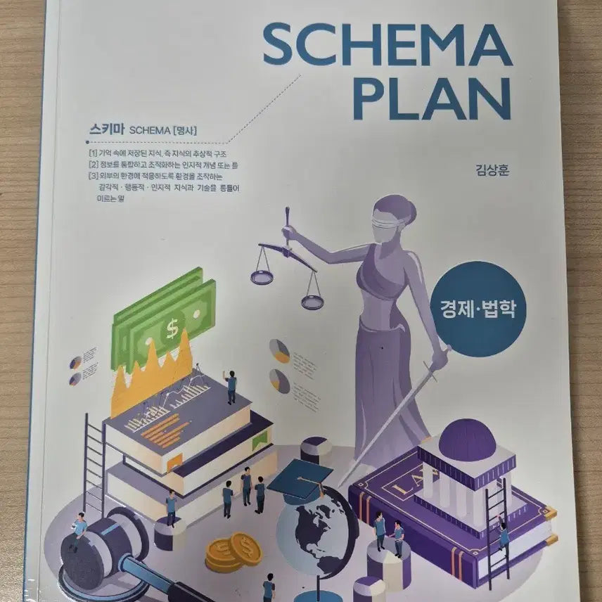 [BUNJANG] Kim Sanghoon Schema Plan Economics Law Textbook / 김상훈 스키마 플랜 경제 법학