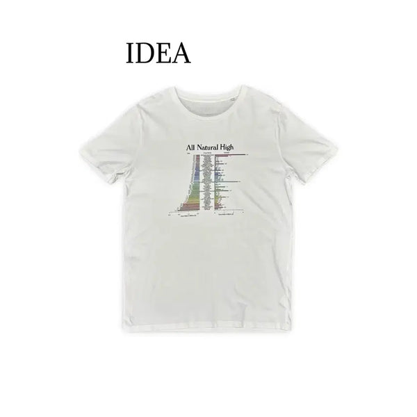 [BUNJANG] IDEA Short Sleeve T-Shirt / (95)IDEA 반팔