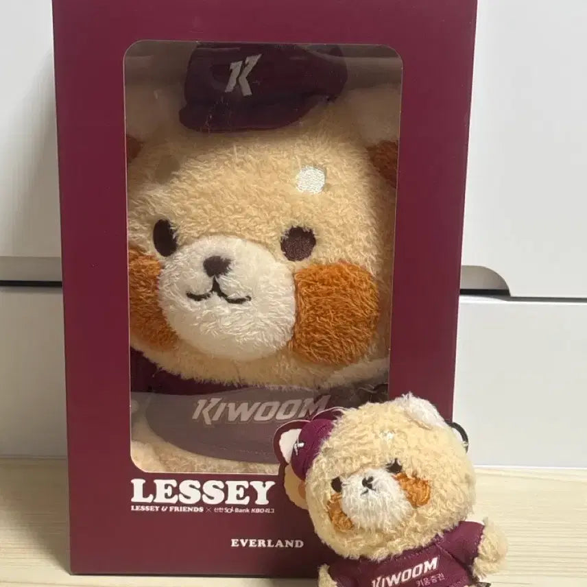 [BUNJANG] Kiwoom Heroes Leishi Doll Keychain Bundle Set / 키움히어로즈 레시 인형 키링 일괄 양도