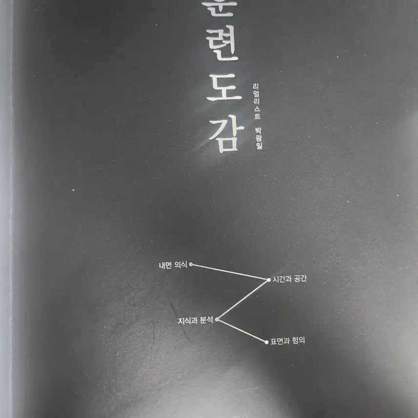 [BUNJANG] Park Kwang-il 2027 Training Manual with Lecture Notes / 박광일 2027 훈련도감