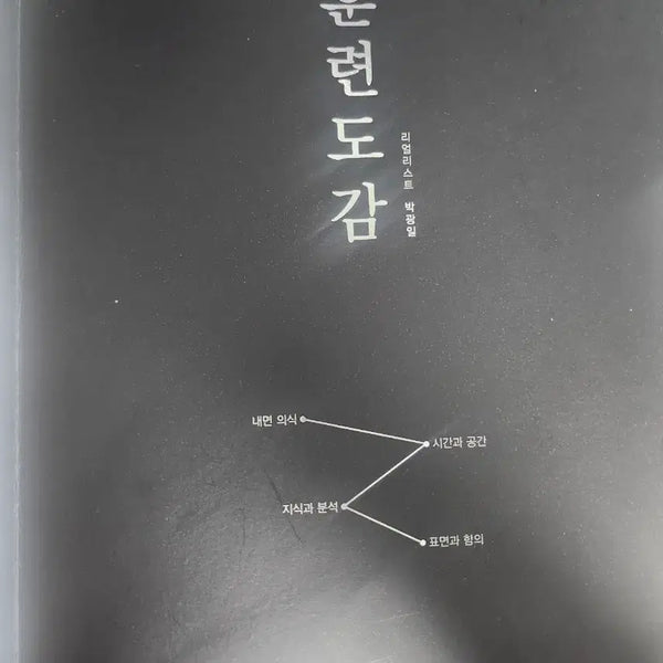 [BUNJANG] Park Kwang-il 2027 Training Manual with Lecture Notes / 박광일 2027 훈련도감
