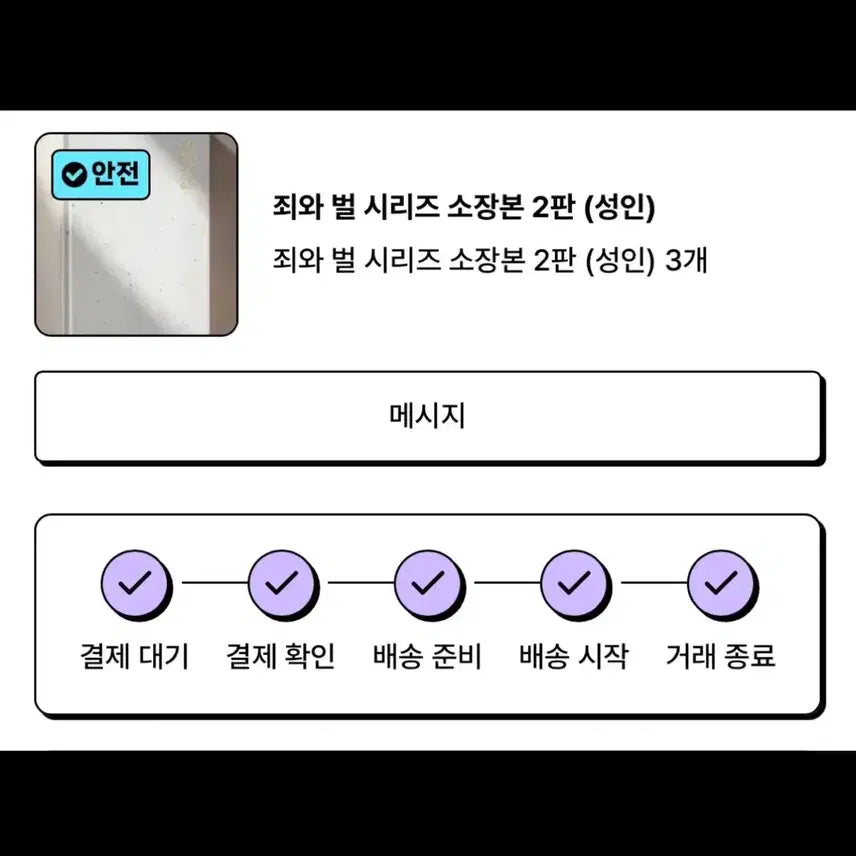 [BUNJANG] Sin and Punishment Collector's Edition (2nd Print) Book Set / 운덍 죄와 벌 소장본 양도 (2판)