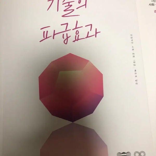 [BUNJANG] The Ripple Effect of Past Exam Questions: Social Culture / 기출의파급효과 사회문화(기파급 사문)