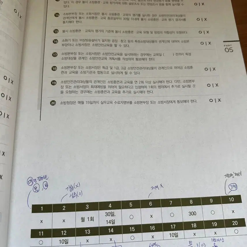 [BUNJANG] MJ Firefighter Promotion Exam Study Set (2026 Exam Prep) / MJ소방교 승진시험