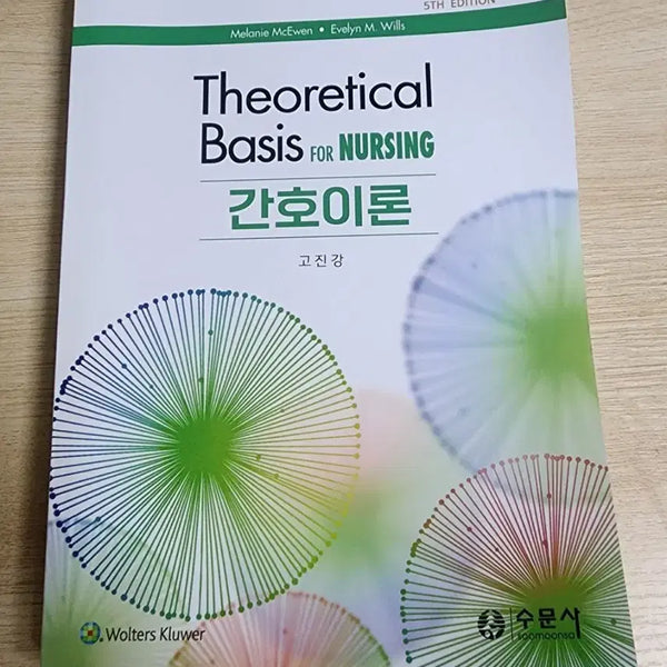 [BUNJANG] Theoretical Basis for Nursing 5th Edition / 간호이론