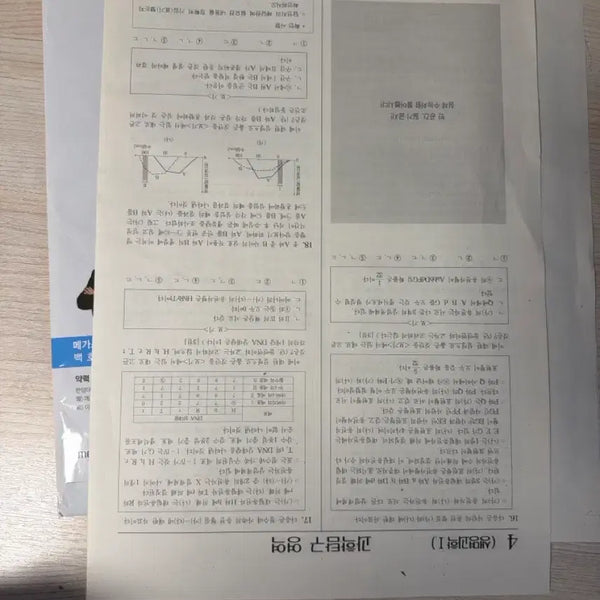 [BUNJANG] Baekho Life Science I Textbook for 2026 CSAT / 과학탐구 영역 생명과학1 문제집 백호 18