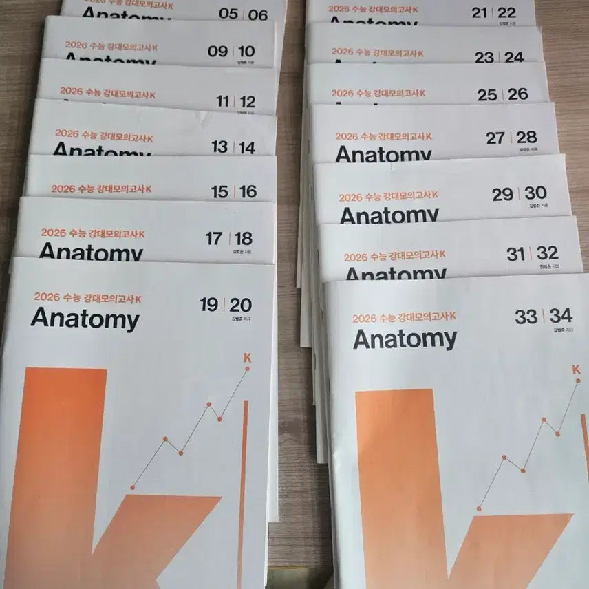 [BUNJANG] Kim Bum Jun Anatomy Textbook (26th Edition) / 급처) 26 김범준 강k 아나토미