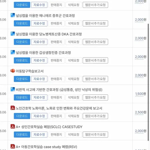 [BUNJANG] Nursing Major Case Study and Report Materials / 간호학과 레포트